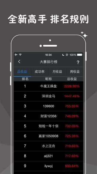 模拟炒股手机游戏软件，体验股市风云的新方式